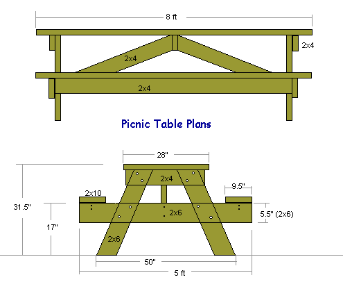 download grounded picnic table for free