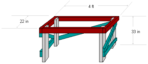 workbench frame